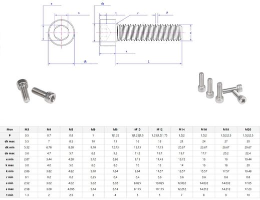 M2 M2.5 M3 M4 M5 M6 M8 M10 M12 M14 M16 M20 Stainless Steel Cap Head Titanium Allen Socket Hex Screws with BLUE DYED Finish