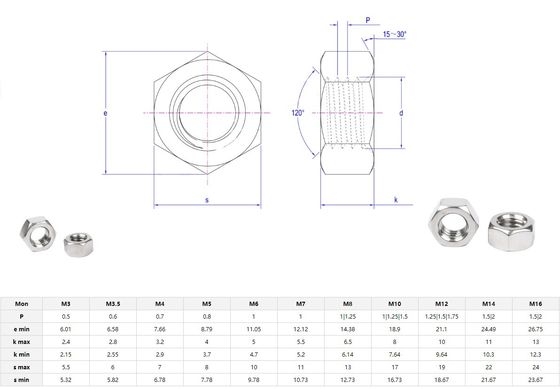 Metric Measurement System Zinc-Flake Coated m8 DIN 934 Hex Nut for General Industry Fast Shipping Environmentally Friendly
